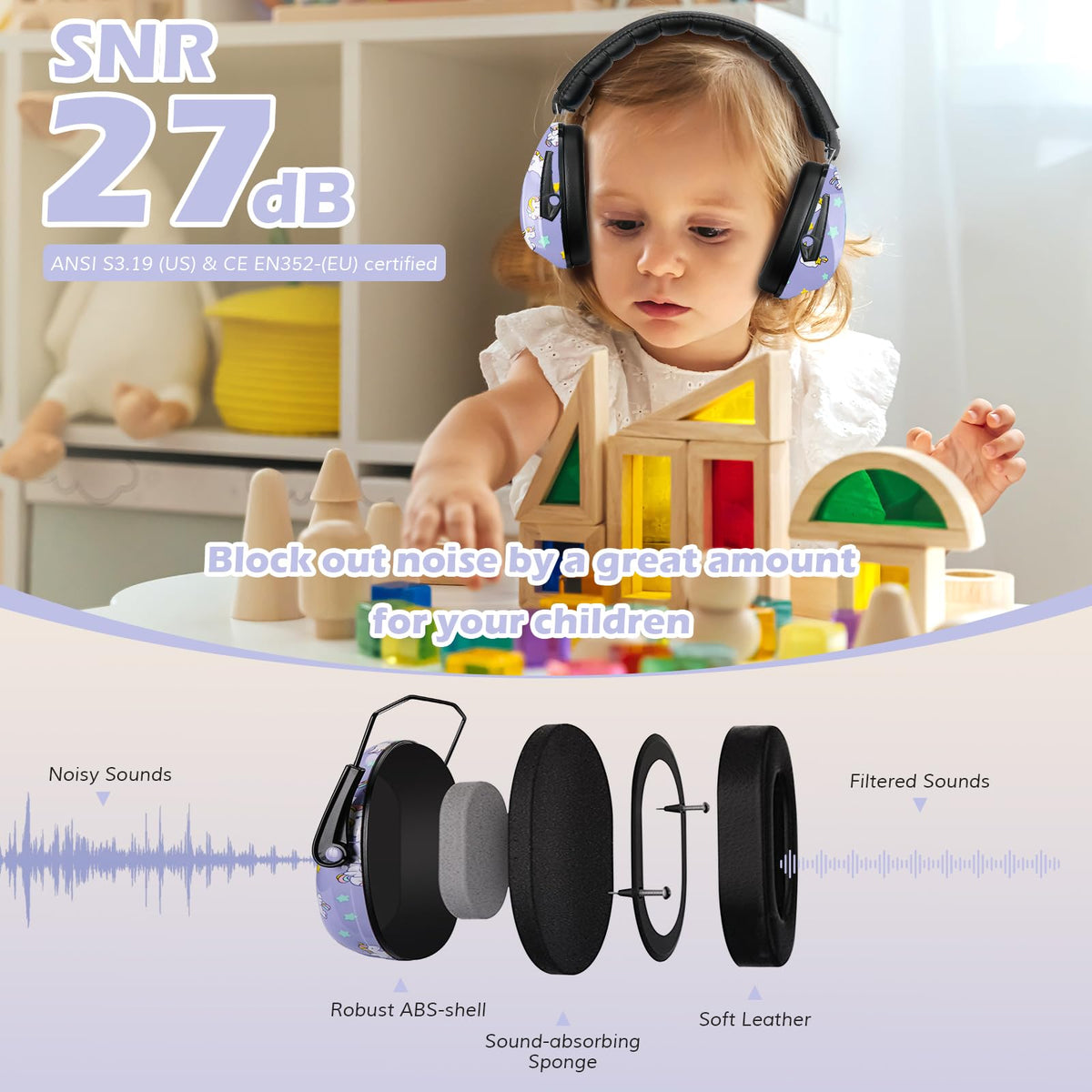 ProCase Ear Defenders for Children/Toddlers 3-16 Years SNR 27dB -Blue