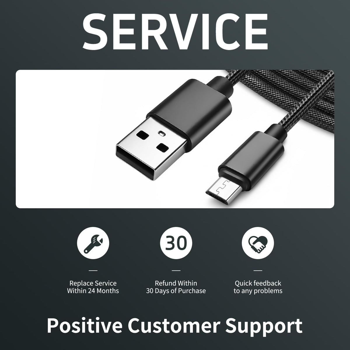 Superer 1.5 M 2 Pack Micro USB Charger Cable Fit for Sony PS4, Xbox One
