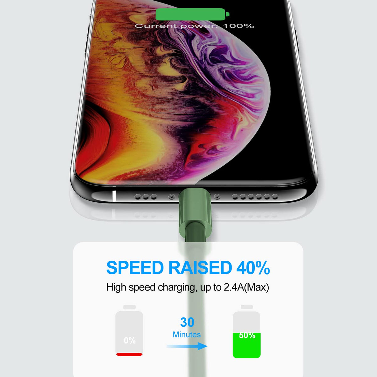 2 Pack Apple MFi Certified iPhone Charger Cable 2m, Apple Lightning to USB Cable Cord 2 metres Fast Charging A pple Phone Long Cable for iPhone13/12/12 mini/ 11/11Pro/Max/X/XS/XR/XS Max/8/7/6/iPad