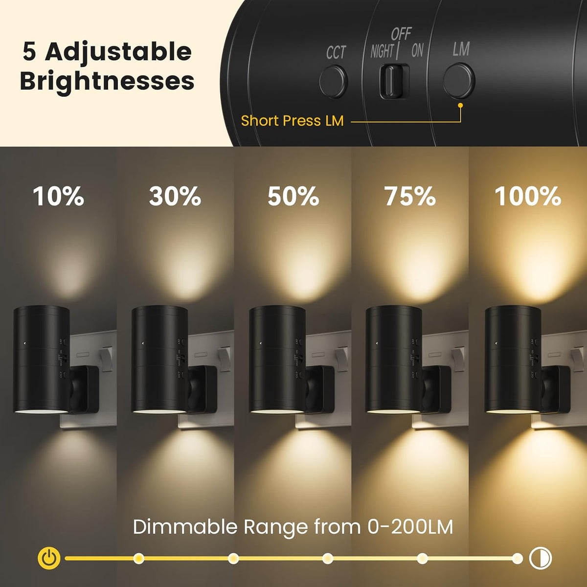 Fibrdoo Night Light Plug in, Dusk to Dawn Sensor Led Night Light Black