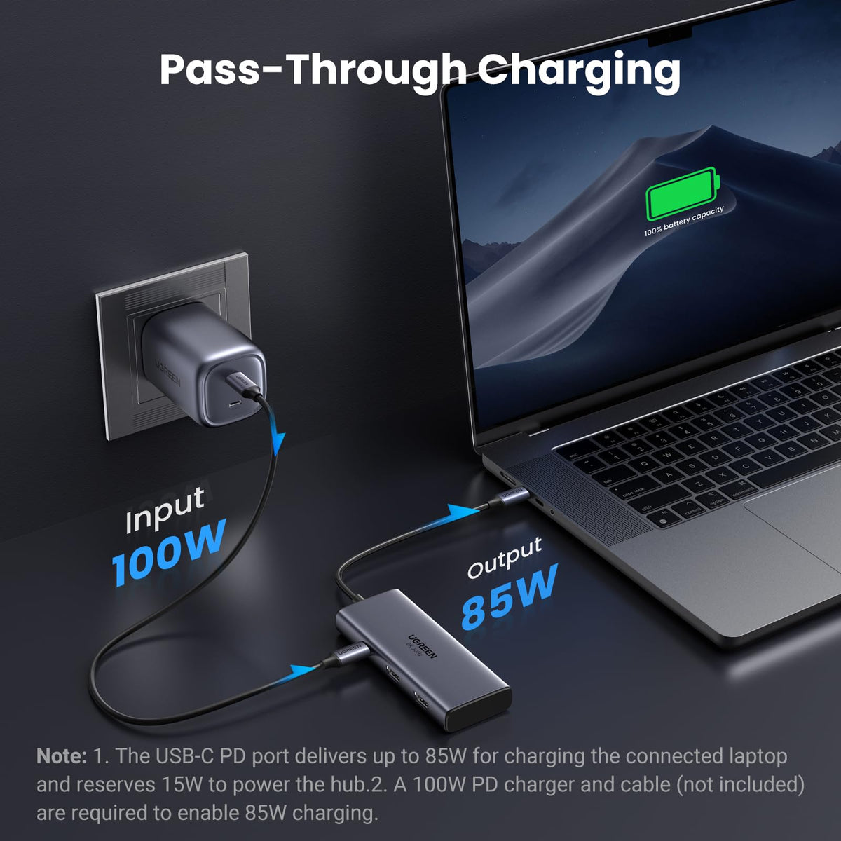UGREEN Laptop Docking Station Dual Monitor, 10-in-1 Dual 4K@60Hz USB C Hub