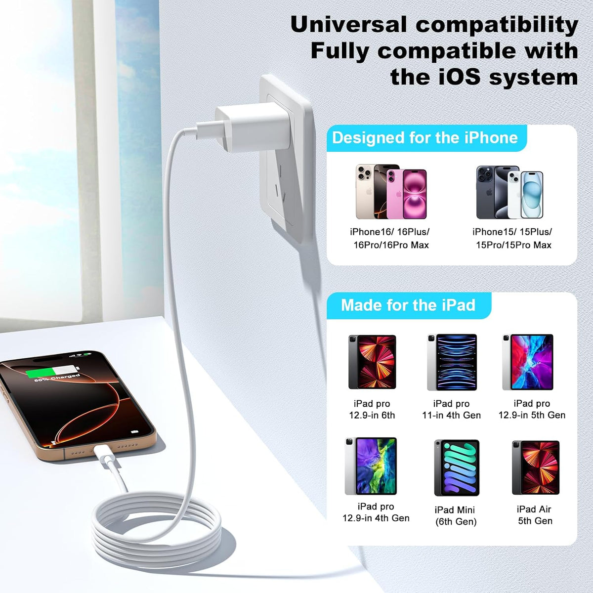 BSTOEM USB C Charger Cable, USB C to USB C 2Pack 1M+2M Lead, Type C Charger