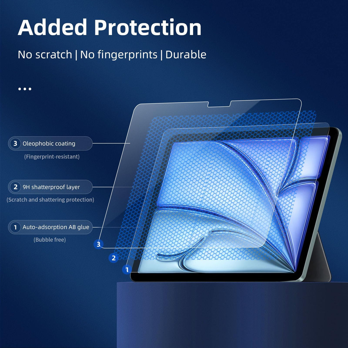 NEW'C for iPad Air 5/4, iPad Pro 11-inch Screen Protector Tempered Glass