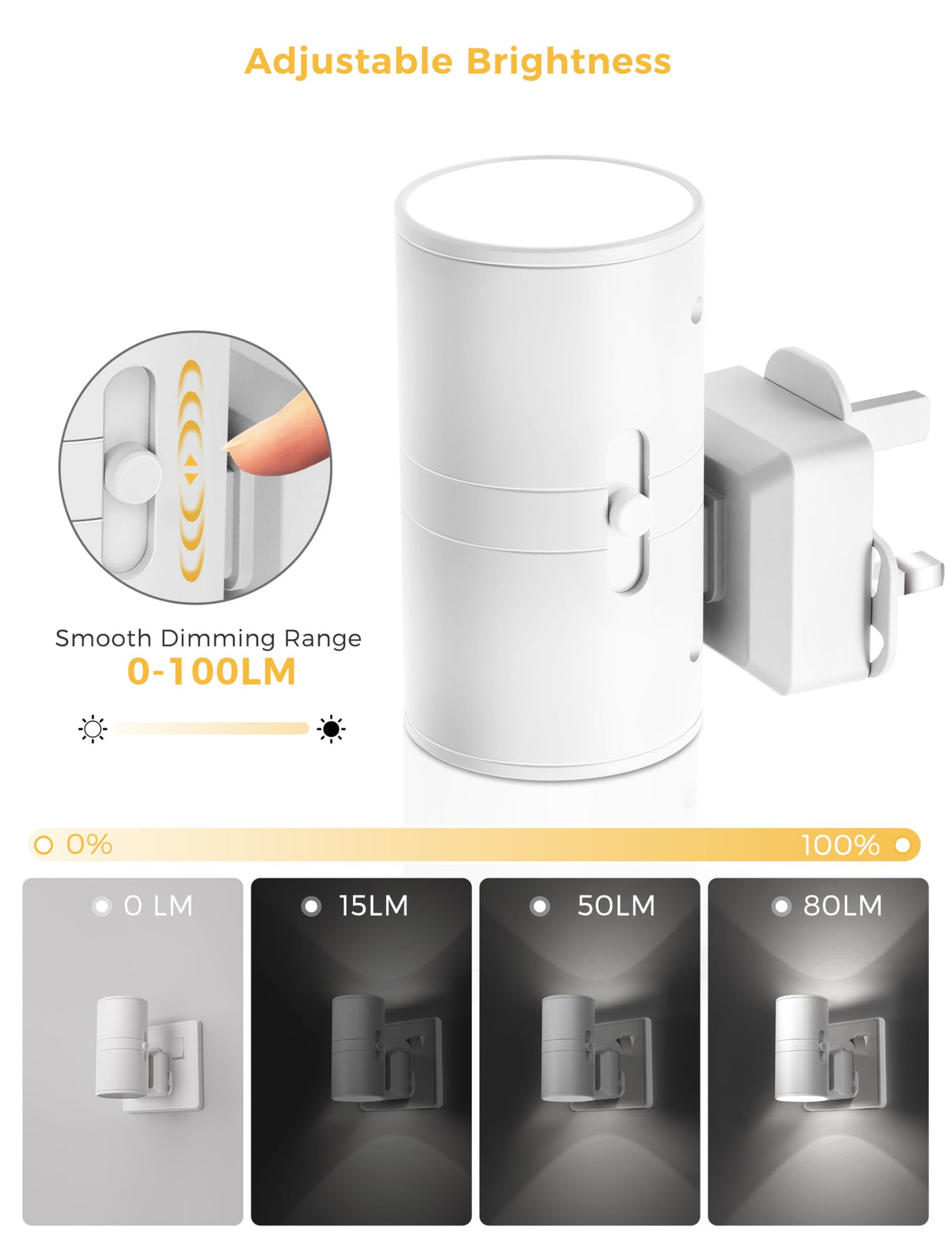 LOHAS-LED Plug in Night Light,Dimmable Nightlight 100LM,Dusk to Dawn Sensor
