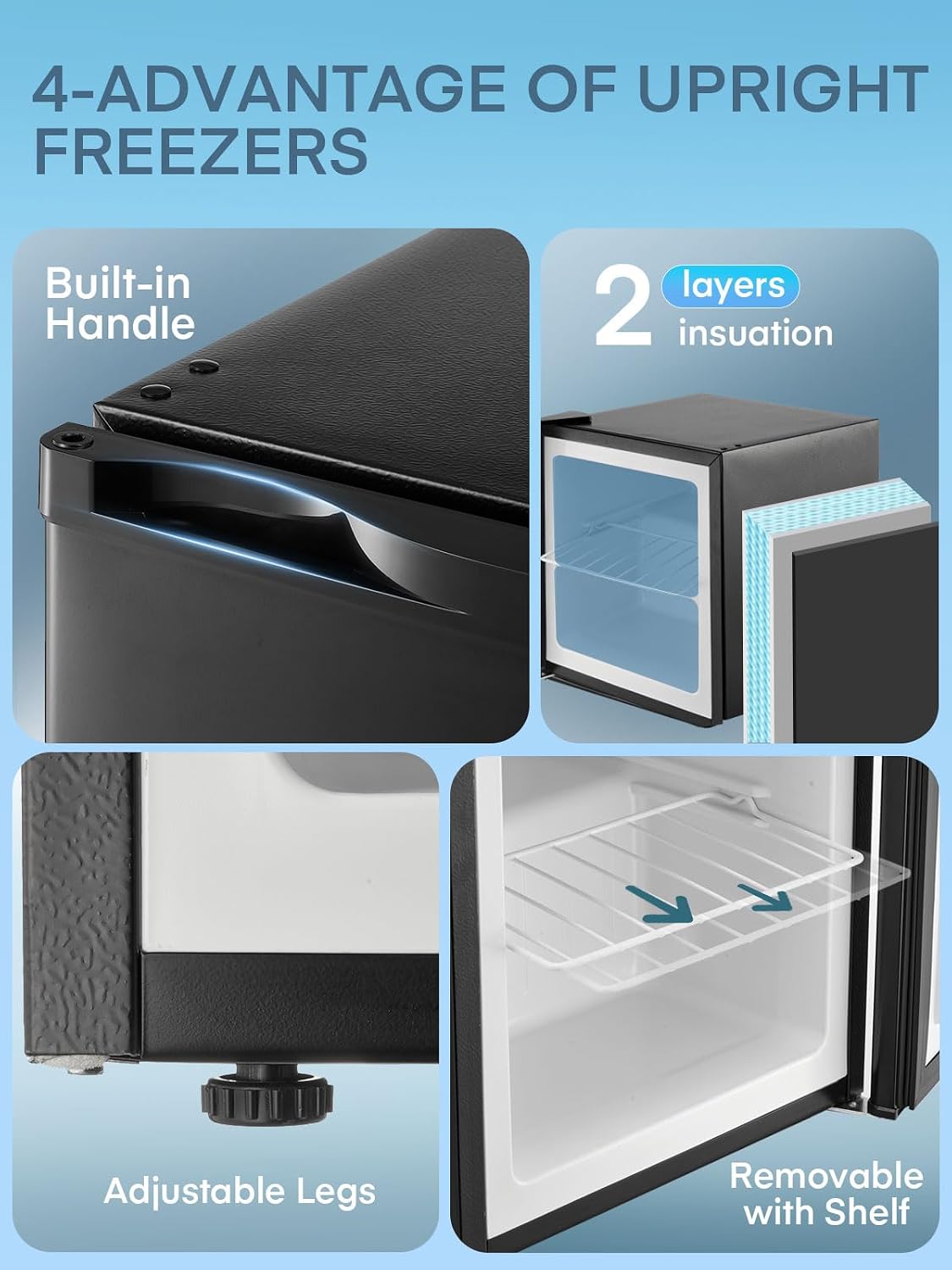 FOHERE 32L Mini Small Freezer Small Table Top Fridge Energy Efficient