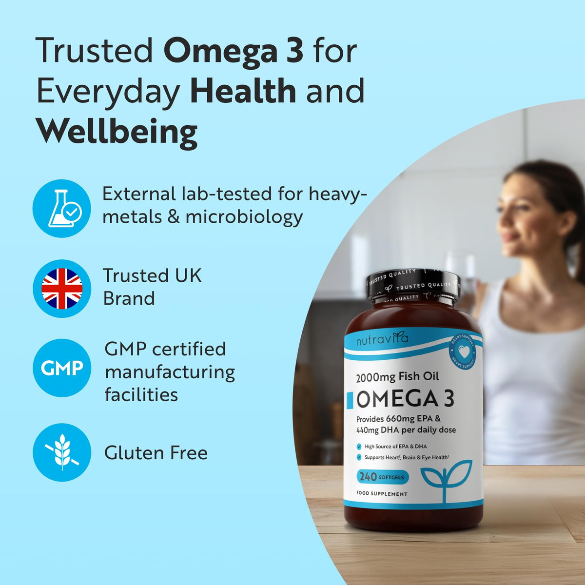 Nutravita Omega 3 Capsules High Strength 2000mg - Which? Best Buy
