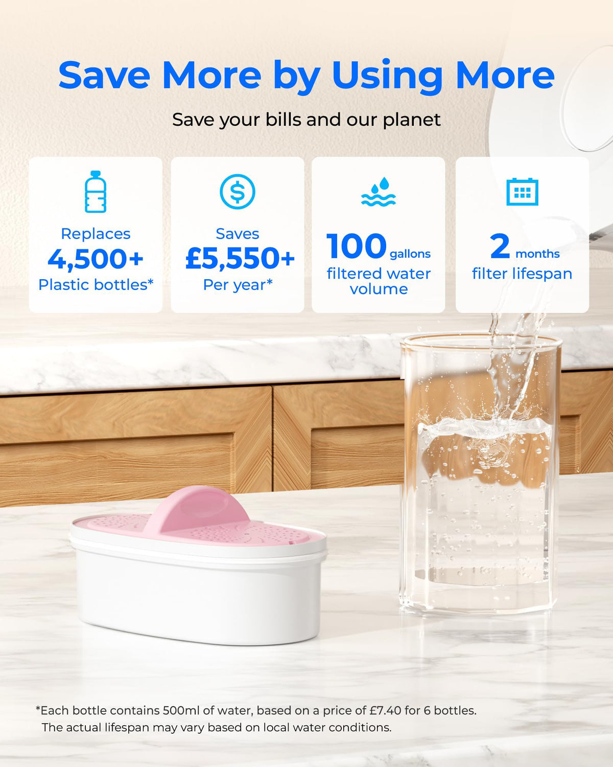 [Original] Waterdrop PF-01A Water Filter for Waterdrop Jug, 3 Months Each