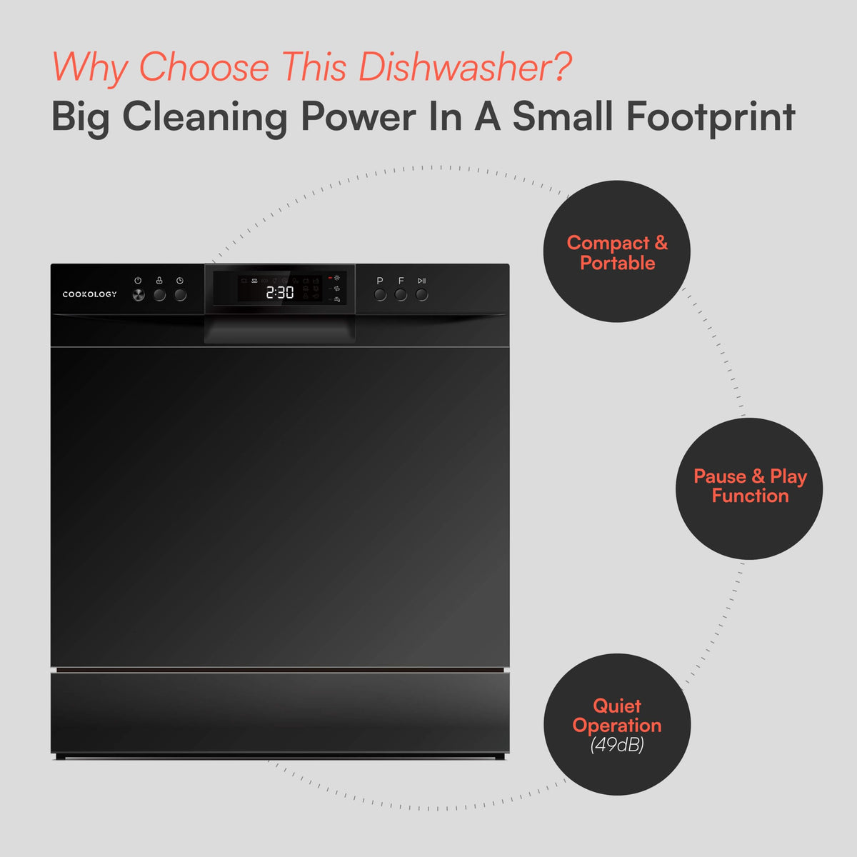 Cookology Mini Countertop Dishwasher - 8 Place Settings - Silver
