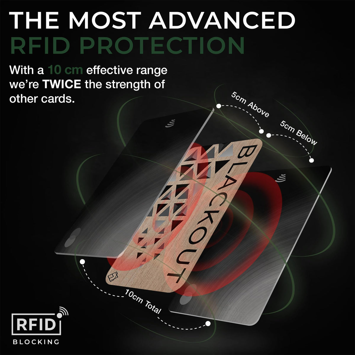 AKIELO Blackout RFID Blocking Card (4 Pack) – Ultra Thin Anti Theft Credit Card Protector – Ultimate Bank Card Blocker for Contactless Cards and Wallet Protection (Black Edition - 4 Pack)
