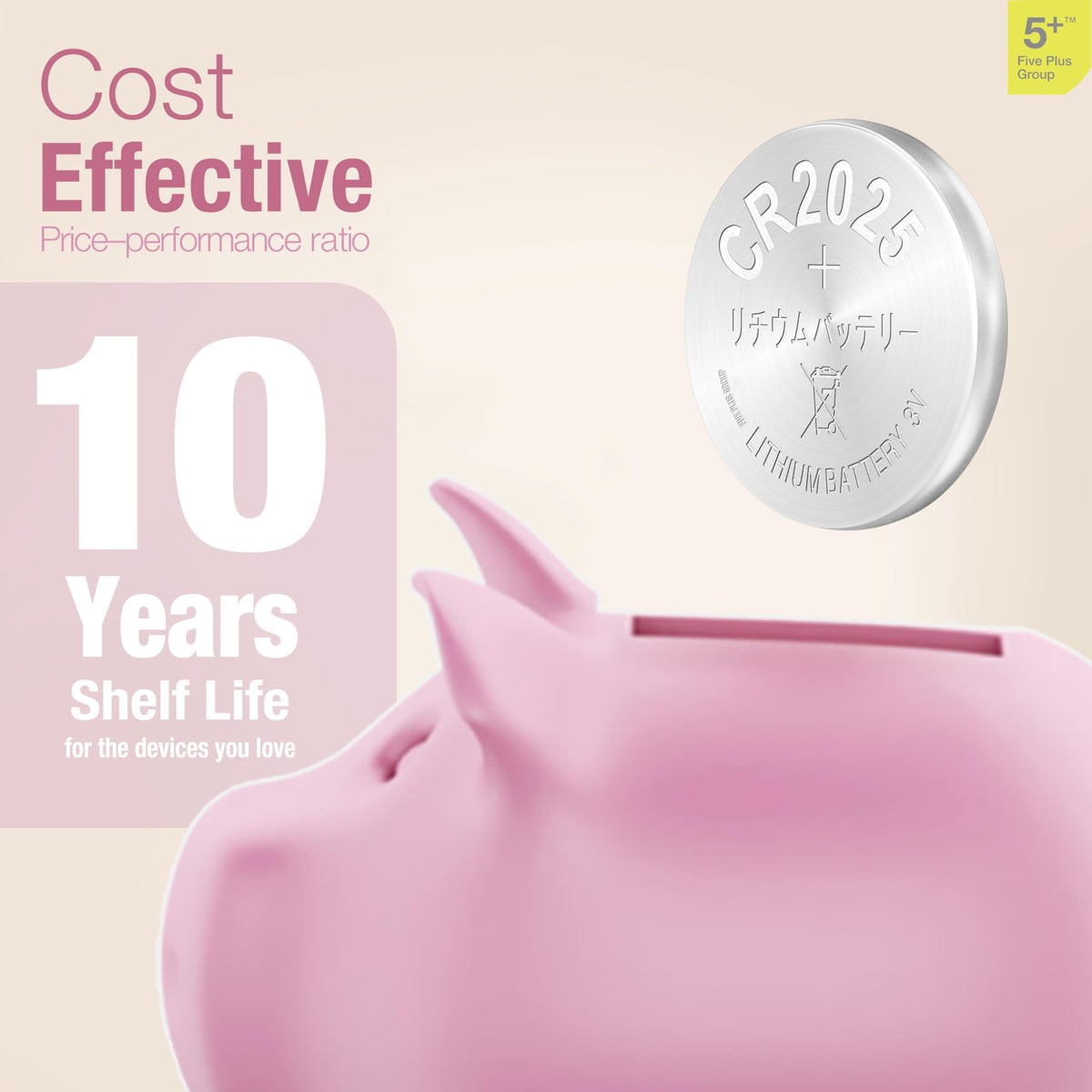 CR2025 DL2025 3V Lithium Coin Cell Batteries (5 Pack) – Long Lasting Button Battery for Car Key Fobs, Scales, Toys, LED Lights & Medical Devices