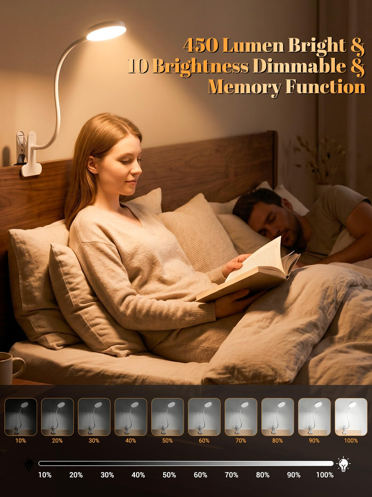 Reading Light,10 RGB Colors Desk Lamp with Clamp,10 Dimmable Clip on Light