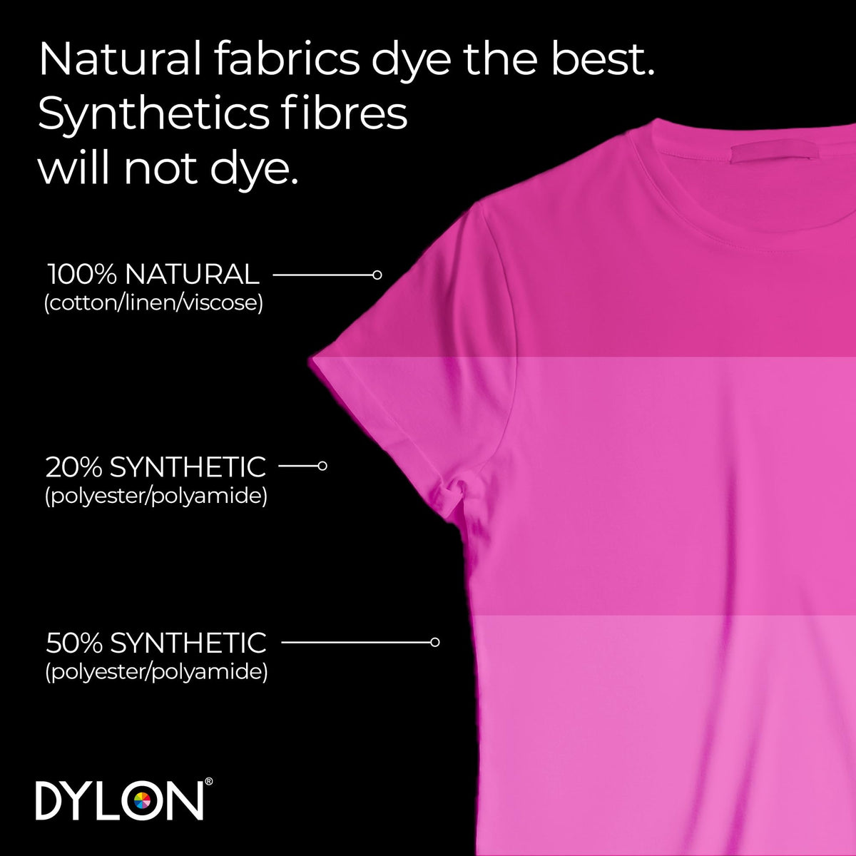 DYLON Washing Machine Fabric Dye Pod, Intense Black, 350g