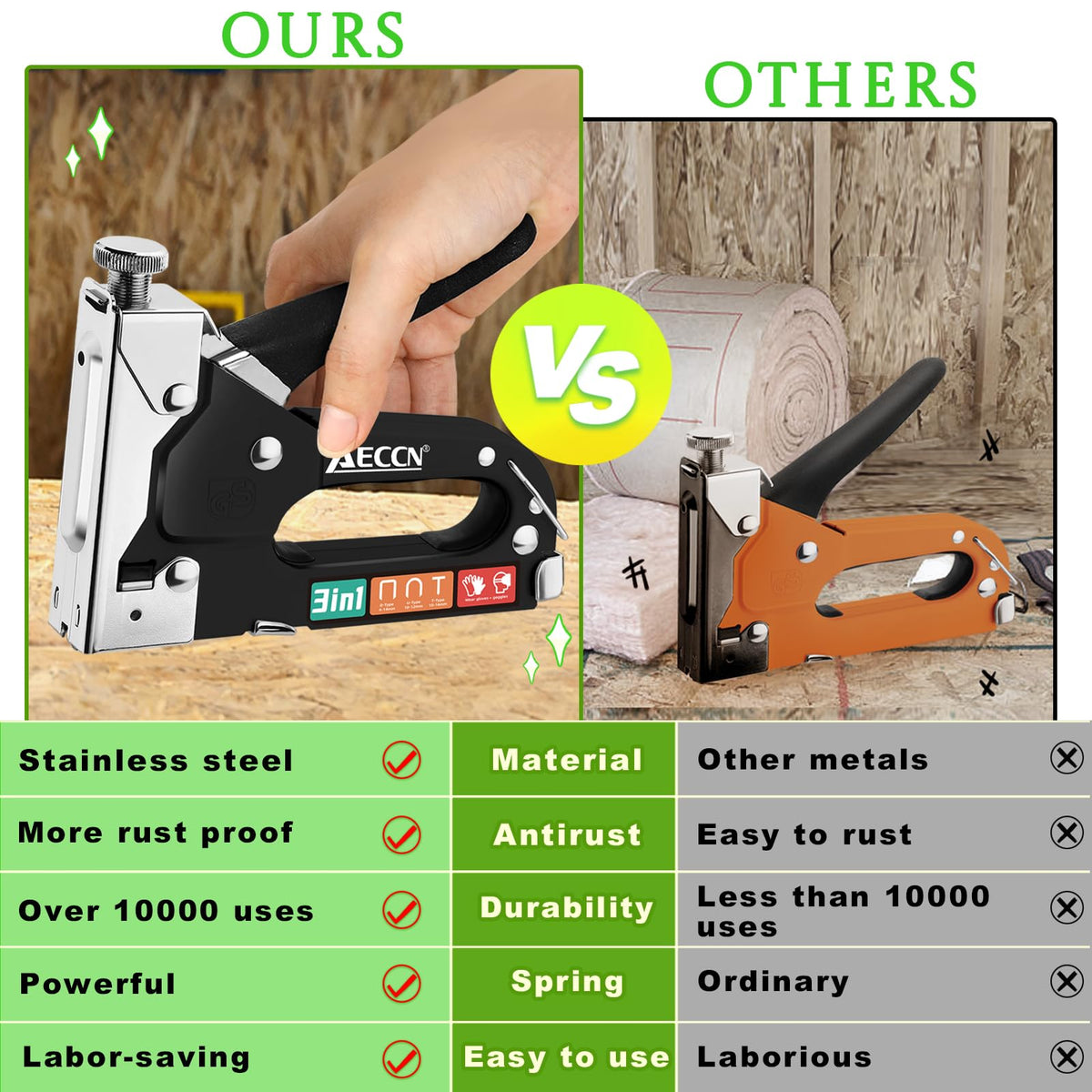 AECCN 3-in-1 Staple Gun for Wood & Furniture, and DIY Decoration, Silver