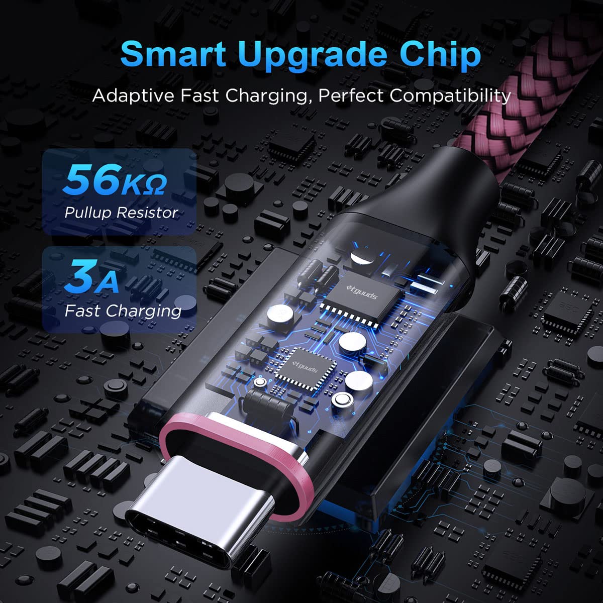 etguuds Extra-Long USB C Charger Cable 3M, USB A to USB C Cable
