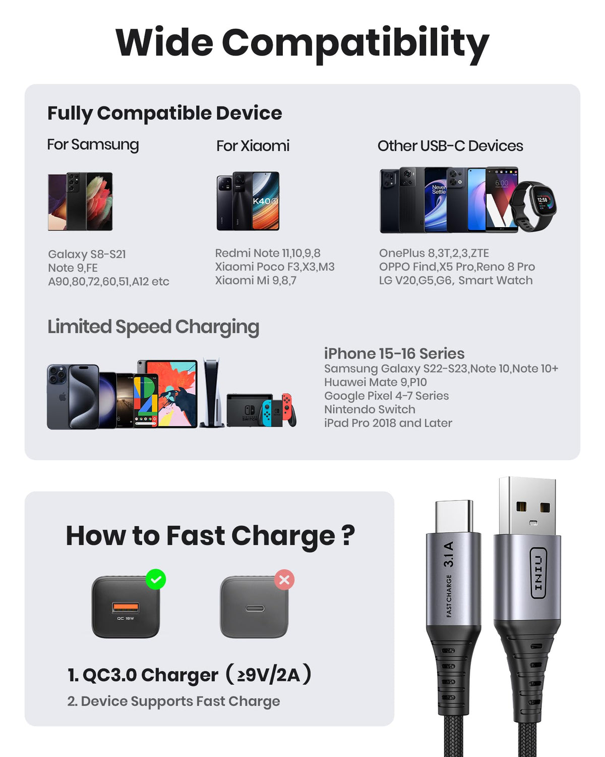 INIU USB C Charger Cable, [2m+2m+0.5m] USB A to Type C Charging Cable