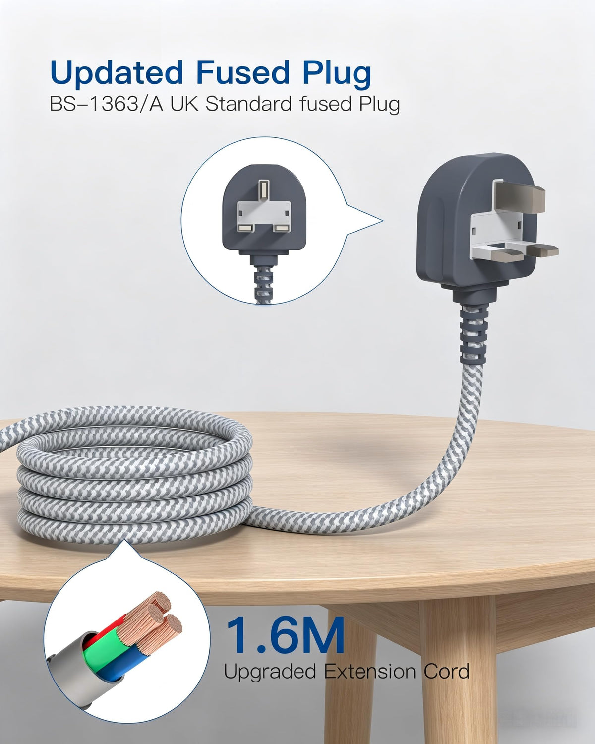 Addtam Extension Lead with USB Slots, 6 Way Outlets 5 USB(5A, 3USB- C Port)
