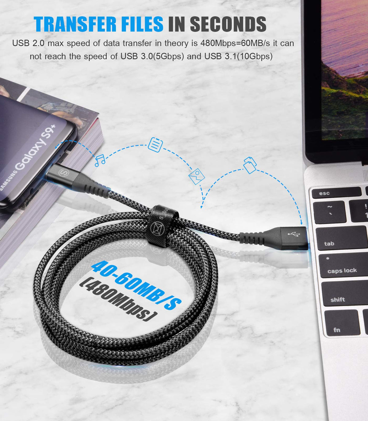 2-Pack 2M USB C Cable 3.1A Fast Car Charger Cable Compatible for iPhone 17 air 16 15 Plus Pro Max, Samsung Flip/Fold 7 6 5 4 3 S26 S25 S24 S10 S20 S21 S22 S23 A16/15/14/13/12 A35/A34 A56/55/54, Pixel