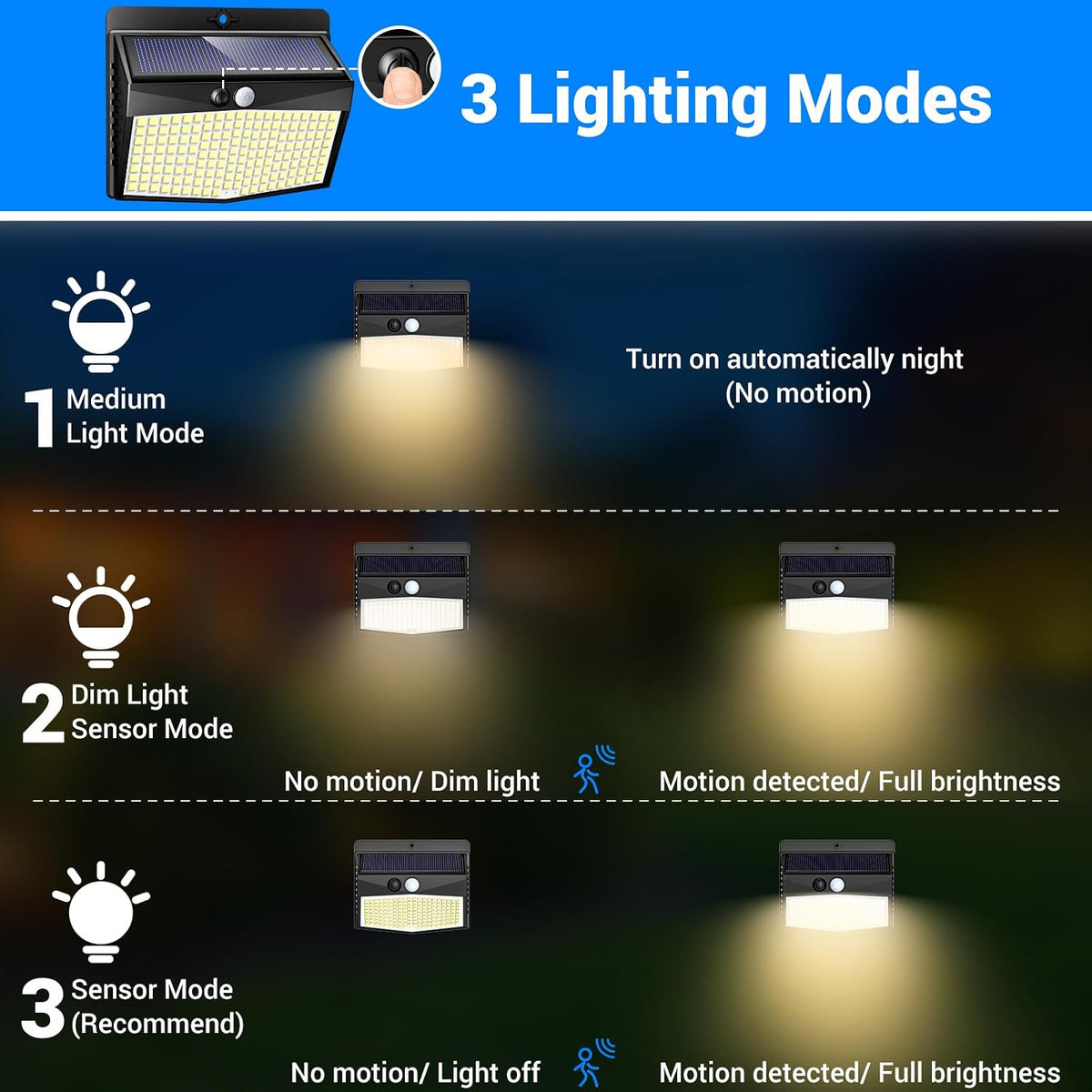 Peasur Solar Security Light Outdoor Motion Sensor, 168 LED Waterproof Solar Wall Light with 3 Modes, PIR Outdoor Sensor Light for Fence, Front Door, Garden, Garage, 1 Pack
