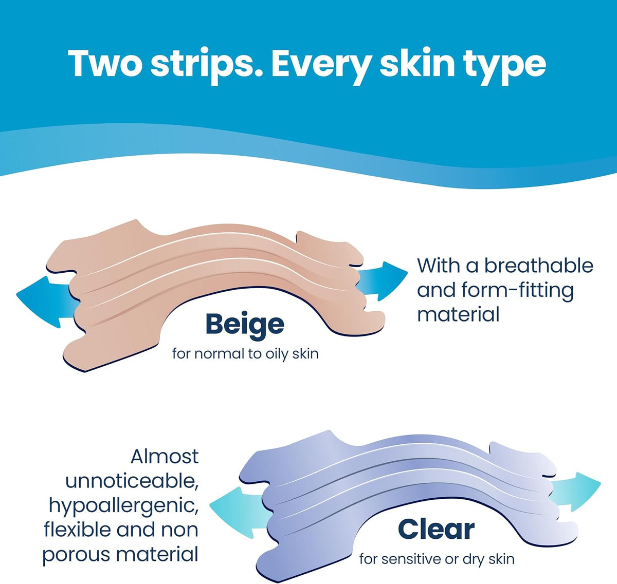 Breathe Right, Original Beige, Nasal Strips, Large, 30 Pieces
