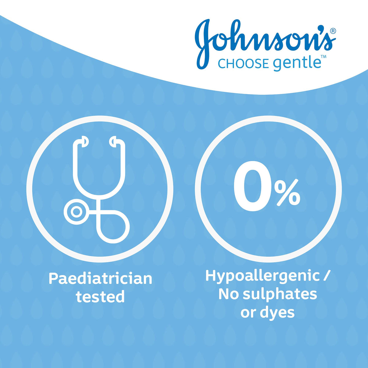 Johnson’s Baby Bath 500 ml (Pack of 1) NO MORE TEARS®