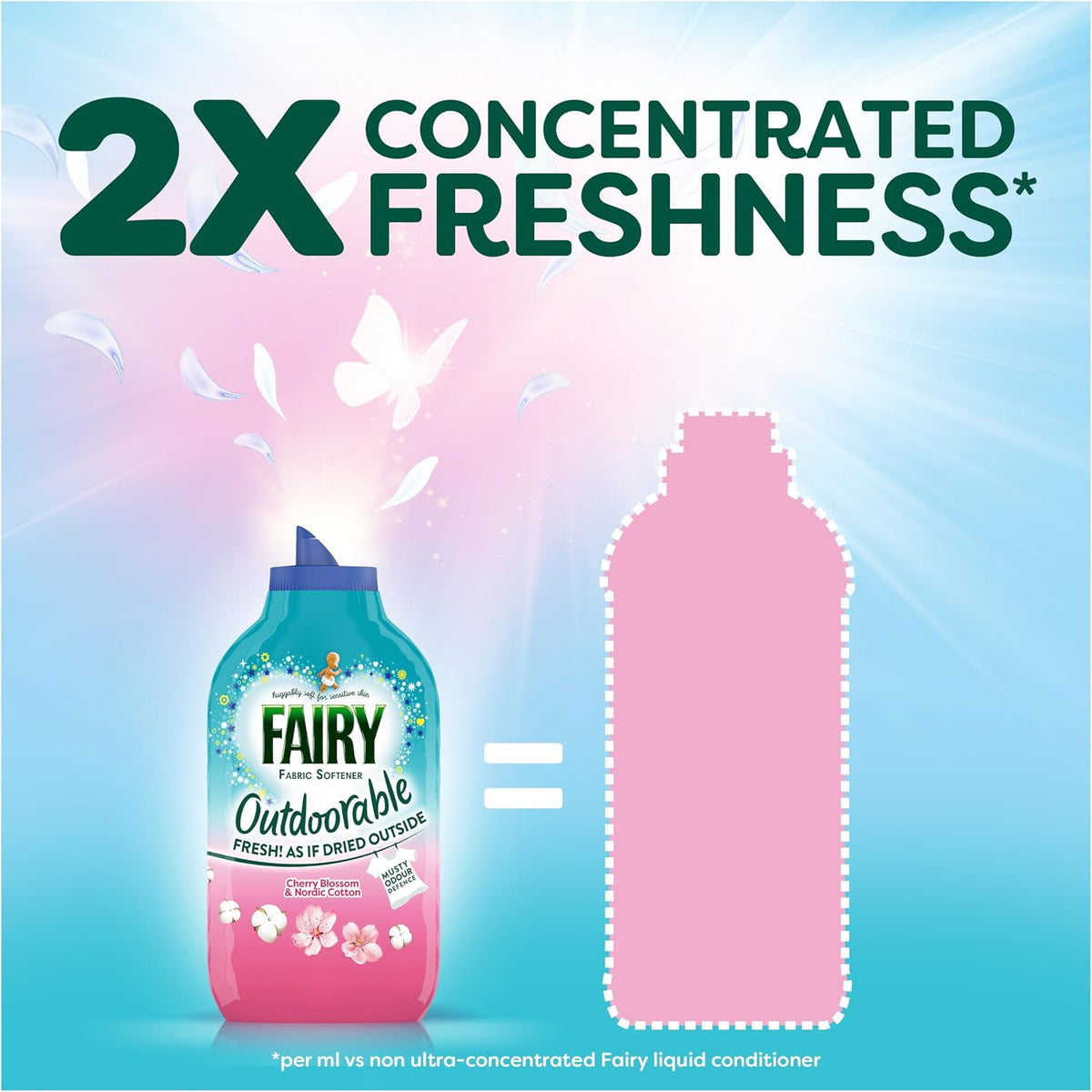 Fairy Outdoorable Fabric Softener, Cherry Blossom & Nordic Cotton, 105W