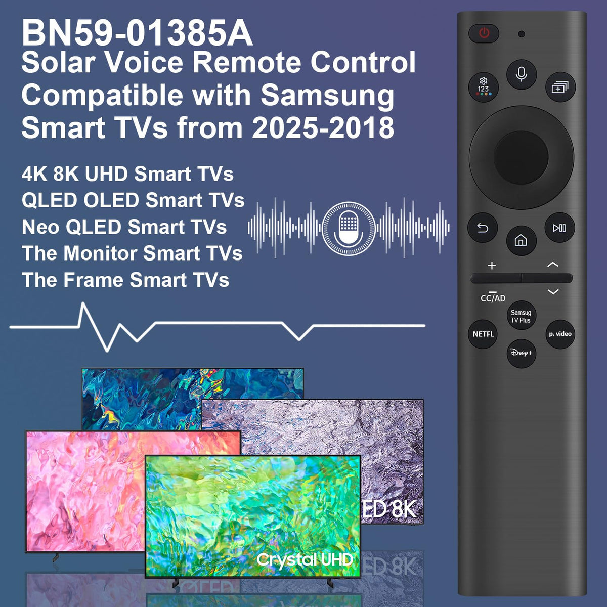 Gvirtue 【Pack of 2】Replacement Remote Control Compatible with Roku Box Model: Roku 1, Roku 2(HD, XD, XS), Roku 3, Roku LT, HD, XD, XDS, Roku N1, Roku Express, Roku Express+