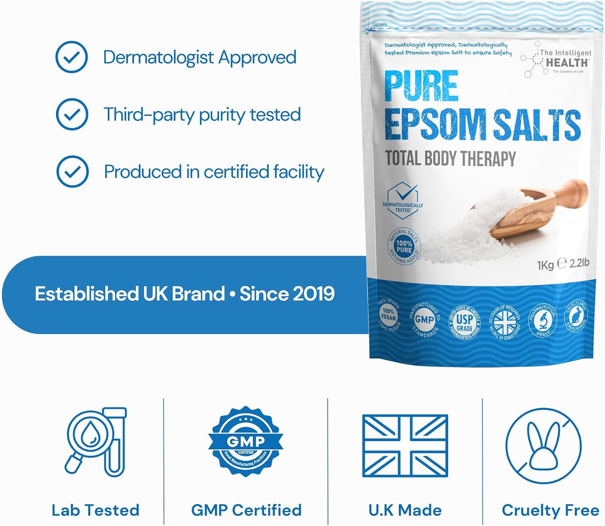 Magnesium Sulphate Bath Salts Soak, Muscle Magnesium Epsom Salts, 1kg