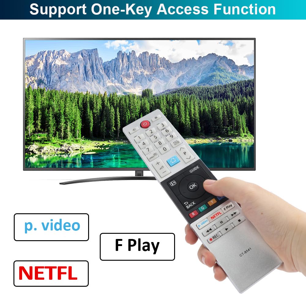 Gvirtue 【Pack of 2】Replacement Remote Control Compatible with Roku Box Model: Roku 1, Roku 2(HD, XD, XS), Roku 3, Roku LT, HD, XD, XDS, Roku N1, Roku Express, Roku Express+