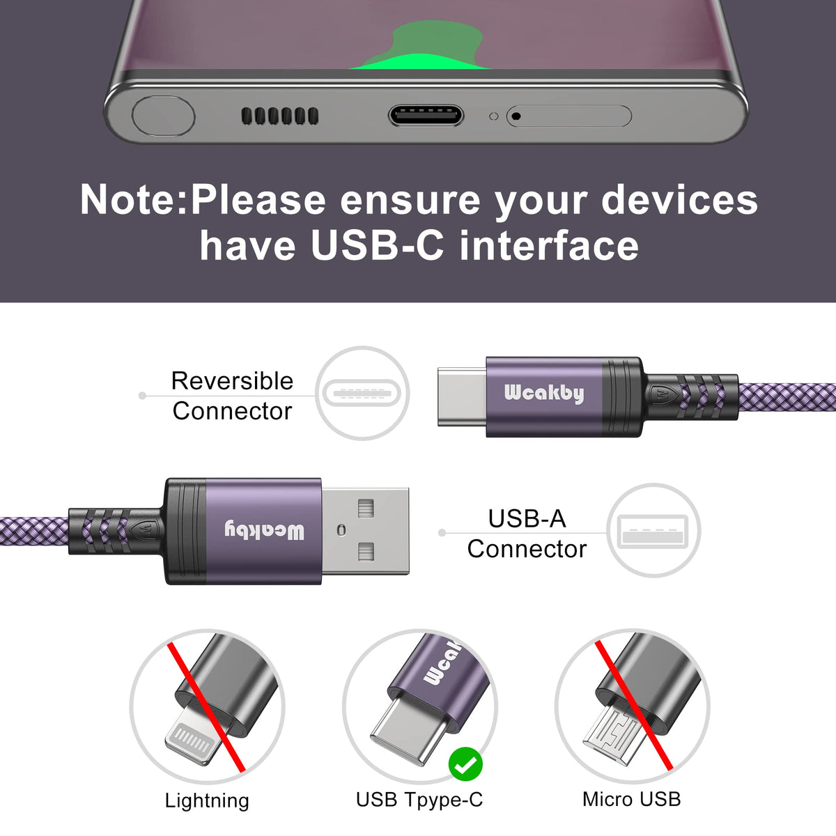 Samsung Charger Cable fast charge 4 Pack 1M+1M+2M+2M USBC to USB Cable for Samsung S23 iPhone 15 Pro Max Plus Switch PlayStation 5 Google Pixel 7 Pro Huawei etc.