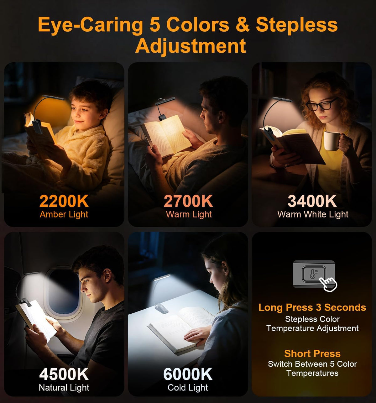 Gritin 2026 Gen 2 Book Light for Reading-32 Eye Caring Full Spectrum LED