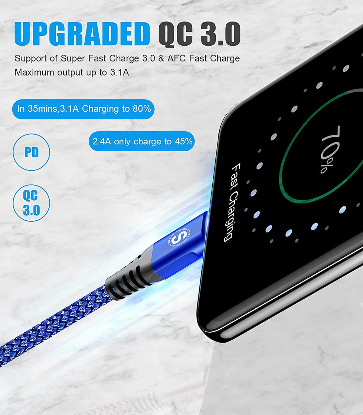 2-Pack 2M USB C Cable 3.1A Fast Car Charger Cable Compatible for iPhone 17 air 16 15 Plus Pro Max, Samsung Flip/Fold 7 6 5 4 3 S26 S25 S24 S10 S20 S21 S22 S23 A16/15/14/13/12 A35/A34 A56/55/54, Pixel