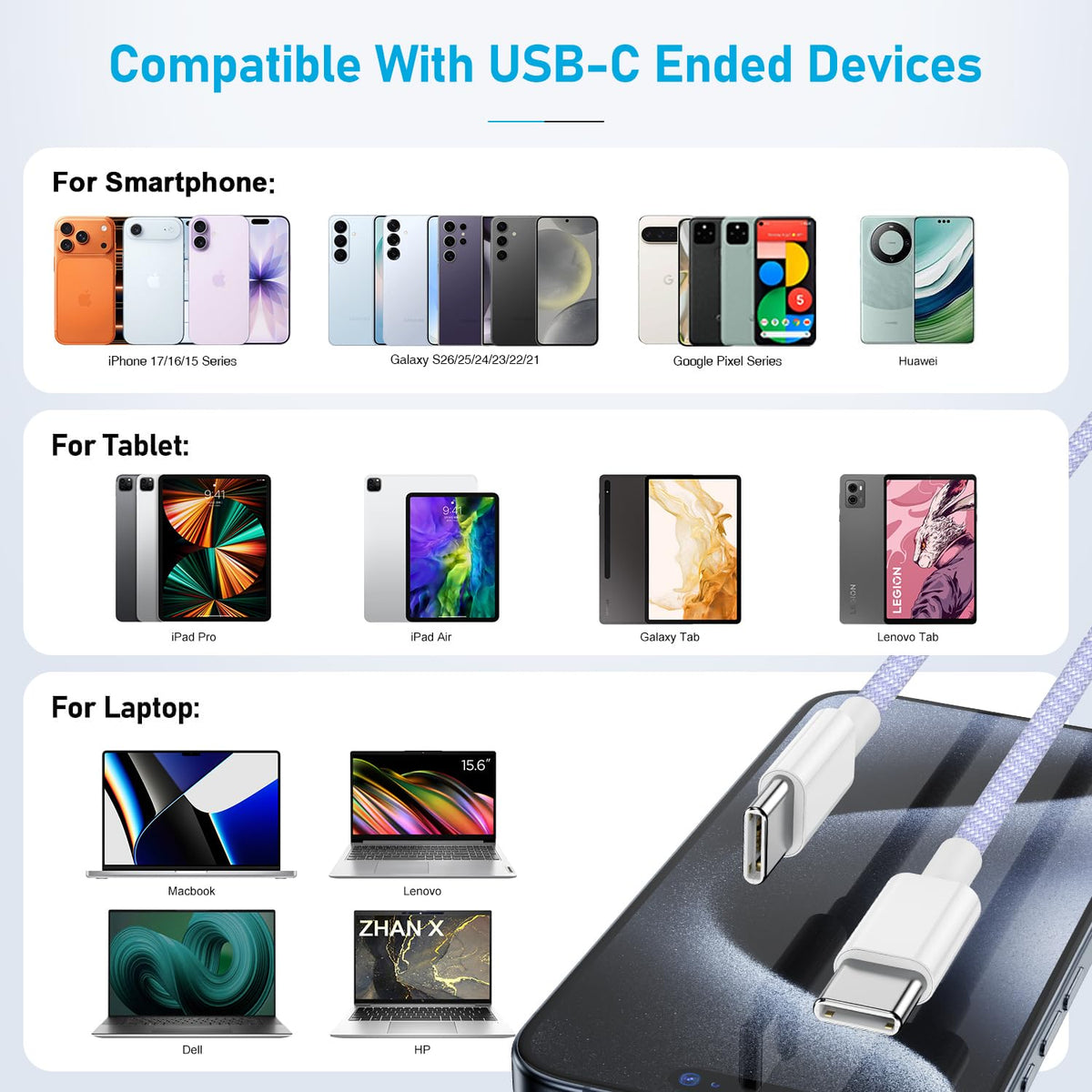 USB C Charger Cable, 2Pack 2M Braided iPhone Cable USB C to C Fast Charging for Apple iPhone 17 16 15 Pro Max Pro Plus, for iPad Pro/Air/Mini, for MacBook Air/Pro, for Samsung Galaxy Series and more