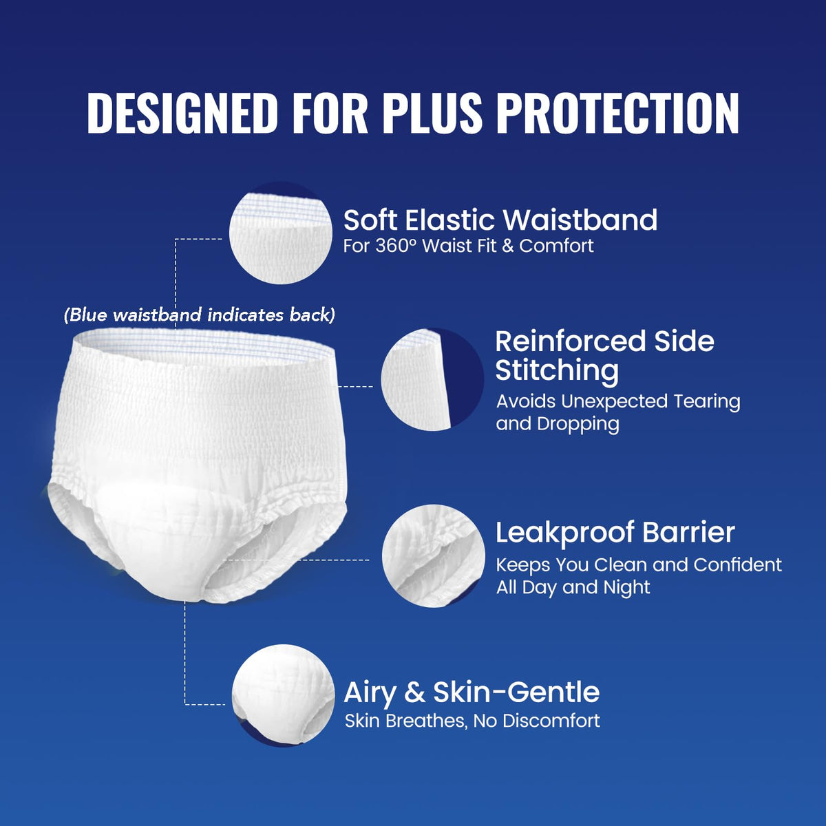 SUNKISS Incontinence Pants for Men and Women, Small/Medium, 64 Count (4×16)