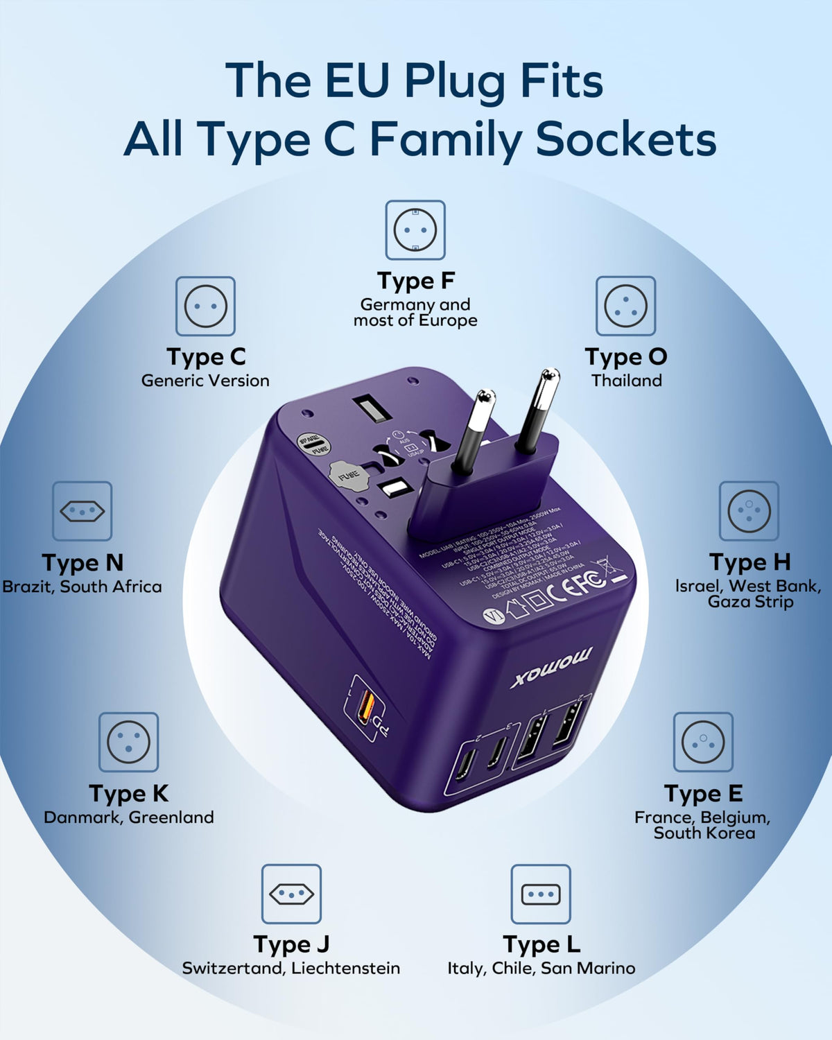 MOMAX Universal Travel Adapter 70W GaN Travel Plug Adapter for UK/EU/AU/US