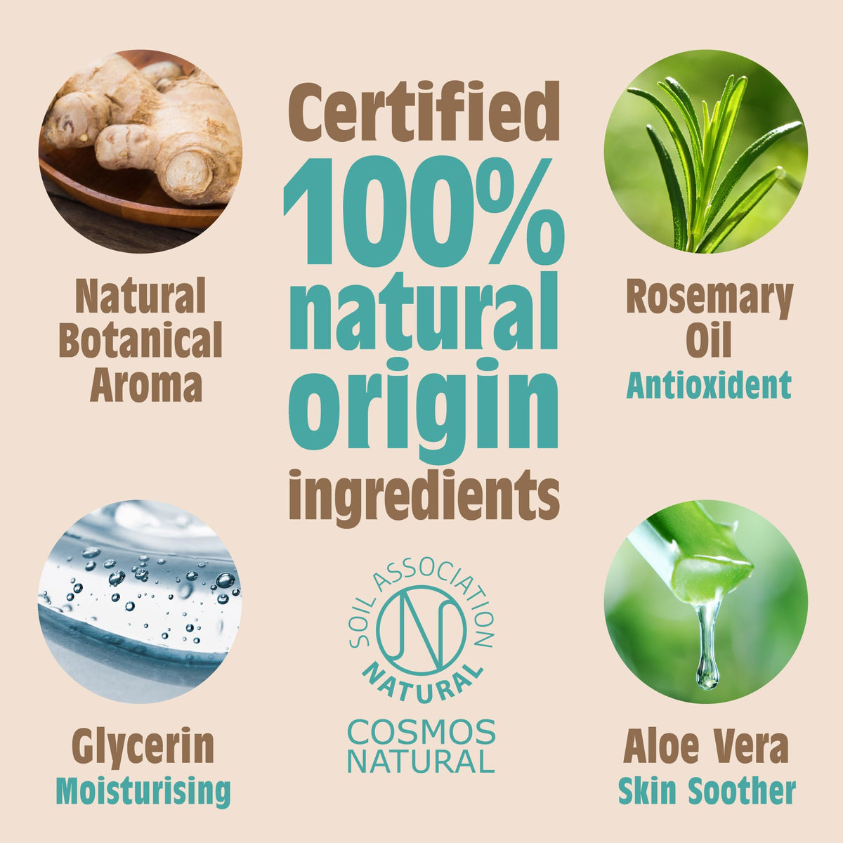 Salt of the Earth – Refillable Natural Deodorant Spray (3 Pack) – 100% Natural Origin Ingredients - Vegan, Long Lasting Protection – Suitable For Women, Men & Kids - 300ml (Unscented)