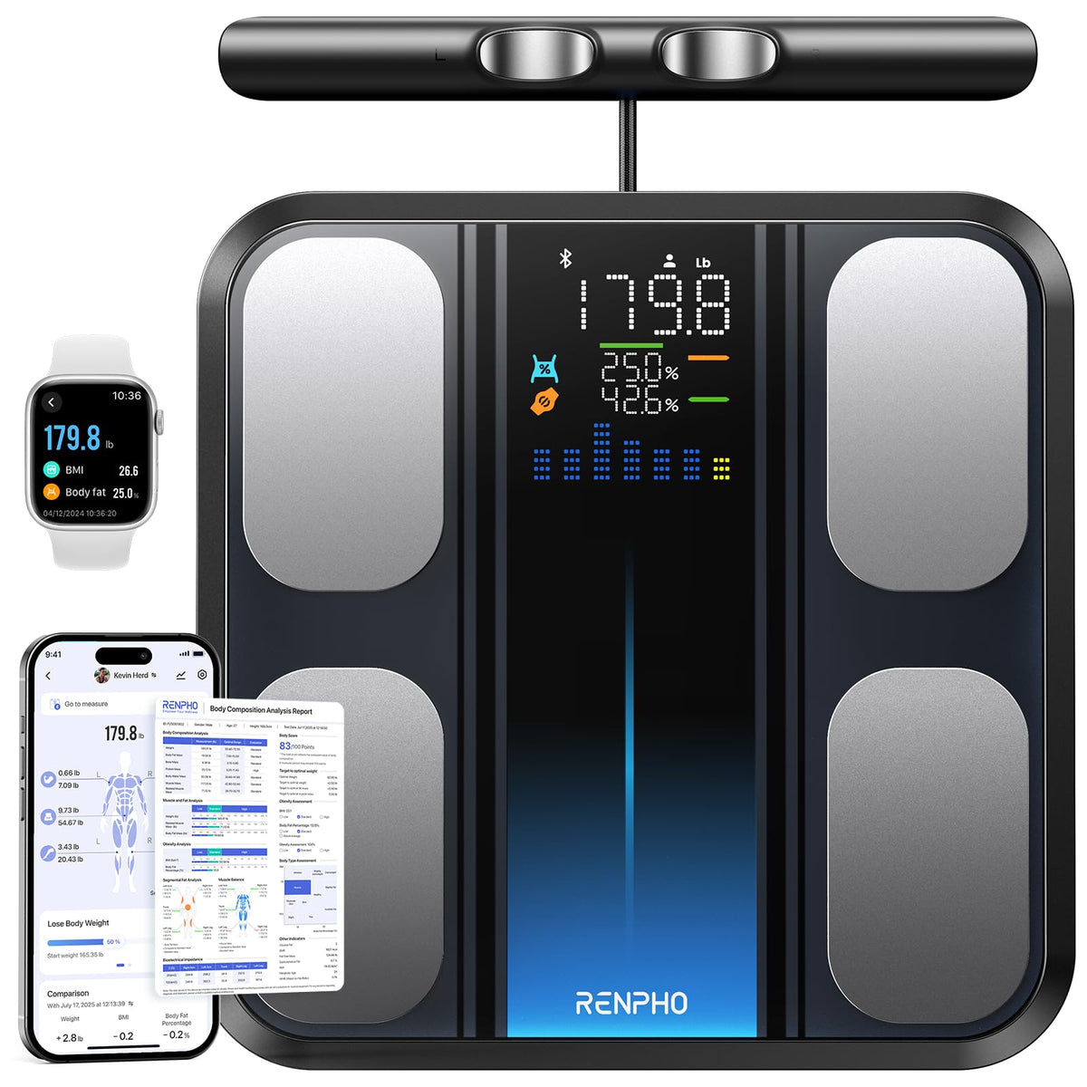 RENPHO Scales for Body Weight with App, 13 Body Metrics Tracking, Elis 1