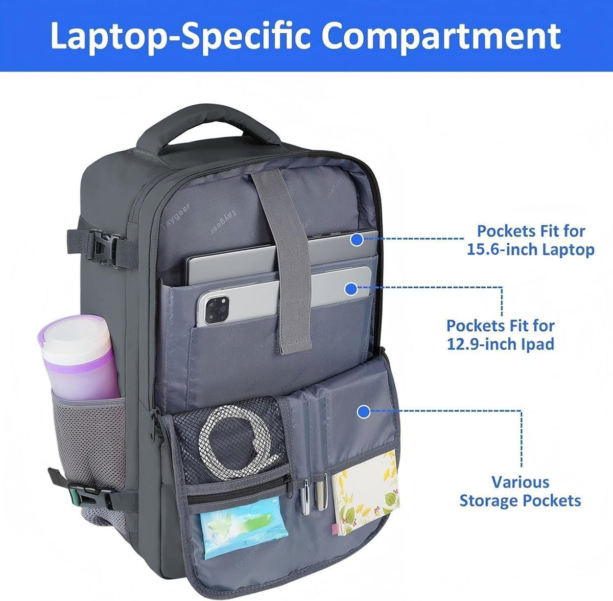 Taygeer Ryanair Cabin Bags 40x30x20 Underseat, Travel Backpack Cabin Size