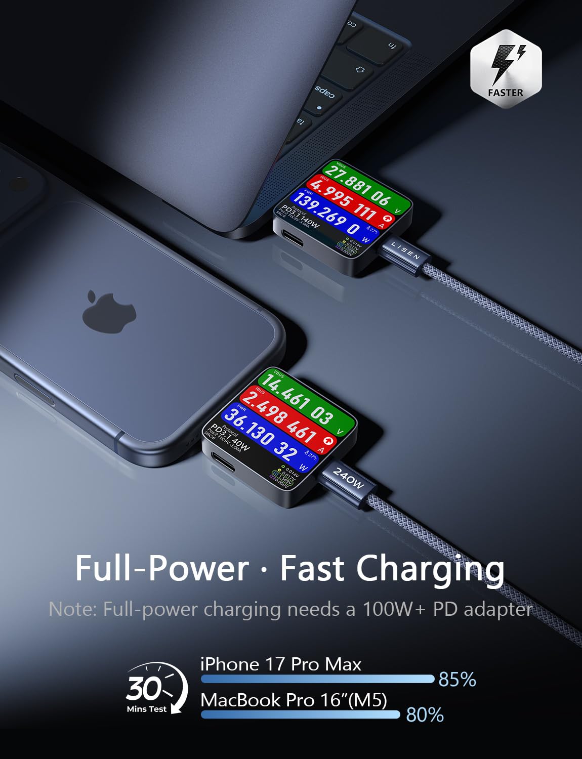 LISEN 240W USB C to USB C Cable 2-Pack, 2m USB C Charger Cable Fast Charger