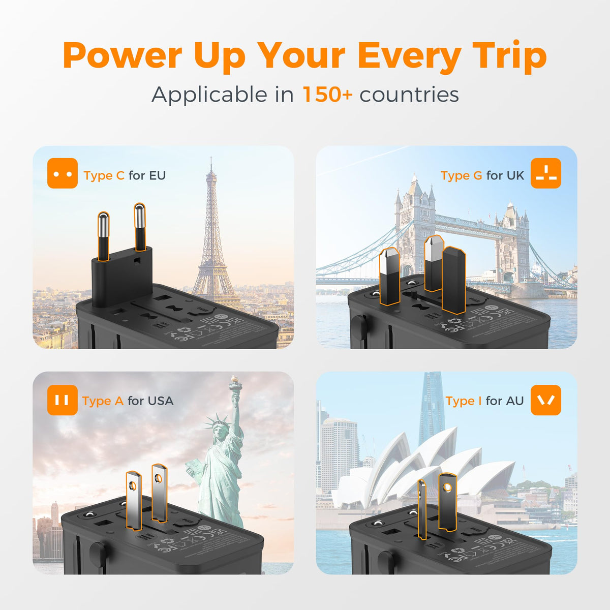 TESSAN Universal Travel Adapter Worldwide with 2 USB C for EU USA AU