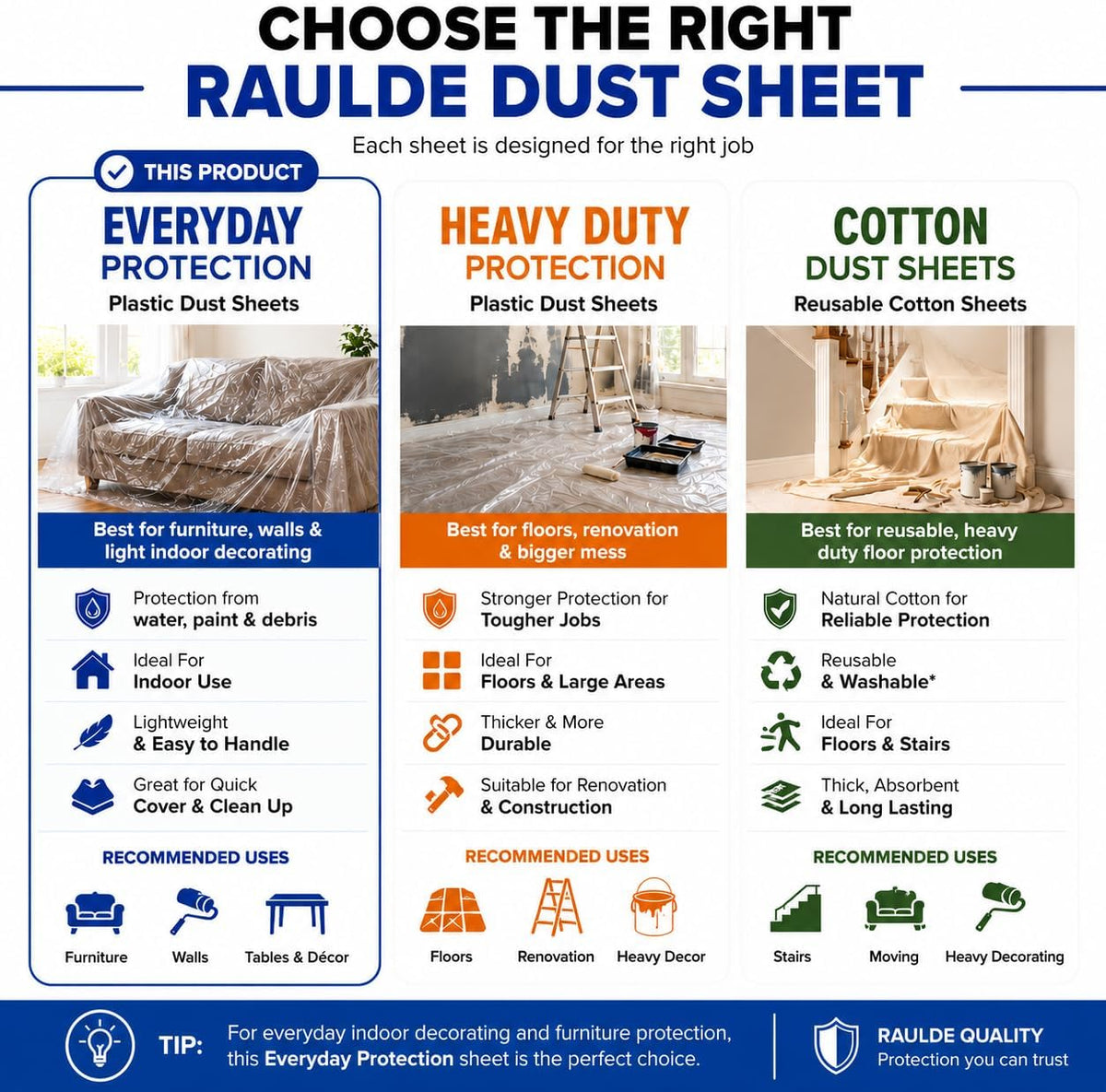 Raulde 6 Pack Extra Large Plastic Dust Sheets for Decorating 3.6 x 3m (12 x 10ft), Light Dust Sheet for Painting & Furniture - Plastic Sheet - Plastic Sheeting - Decorating Sheets - Dust Cover