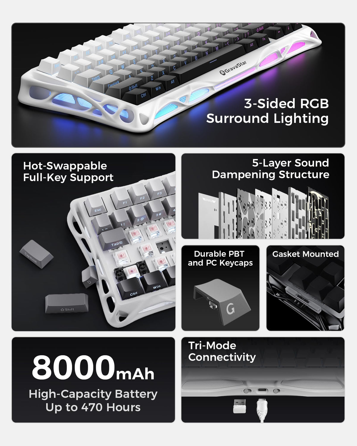 GravaStar Mercury K1 Mechanical Keyboard with Aluminium Frame, 75% Wireless Gaming Keyboard, Hot Swap Custom Keyboard with Button, Gasket, RGB Tri-Mode Keyboard, PBT Keycaps, 8000 mAh White