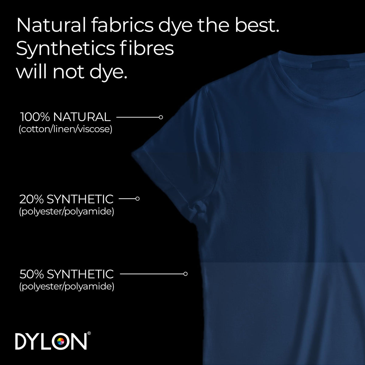 DYLON Washing Machine Fabric Dye Pod, Intense Black, 350g
