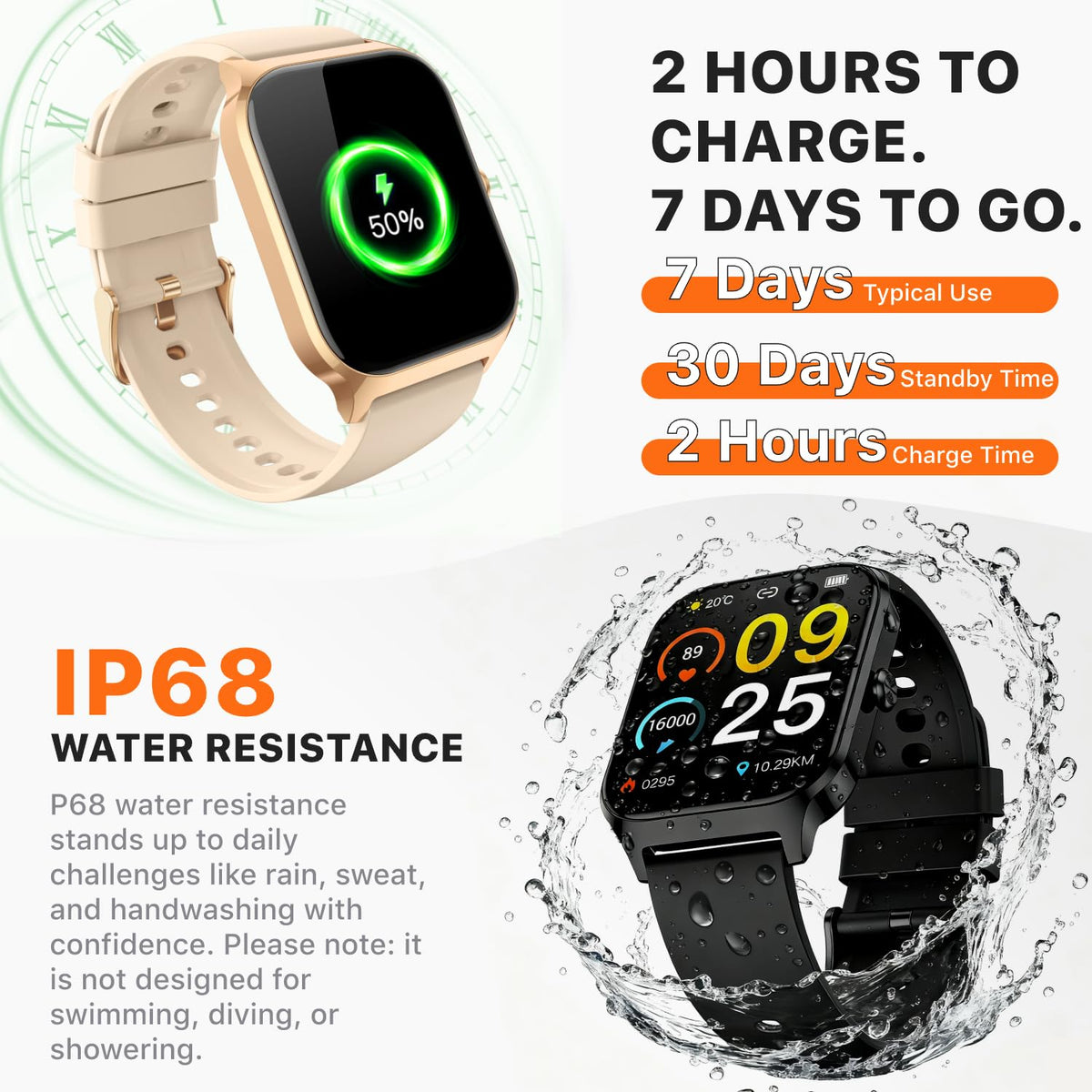 Smart Watch for Women Men - Answer/Make Call, Fitness Tracker Smartwatch for Android iPhone Compatible, Sleep Female Cycle, 120+ Sports Modes Step Counter (Blue, 2 Straps)