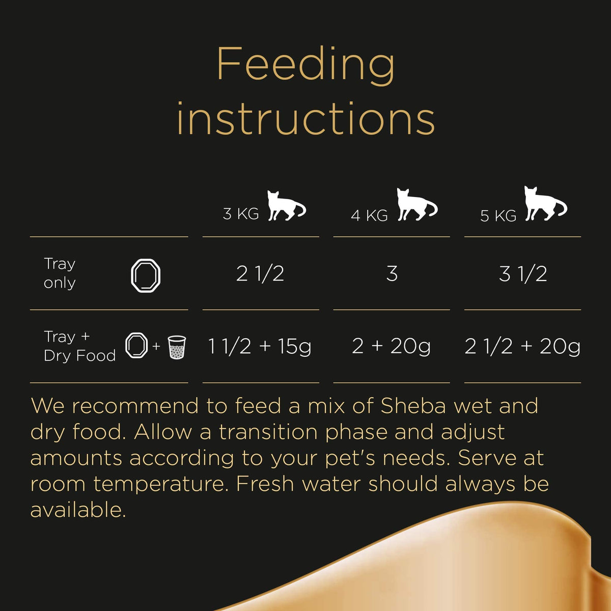 SHEBA Sauce Lover Cat Food Trays Mixed Collection 32 x 85 g