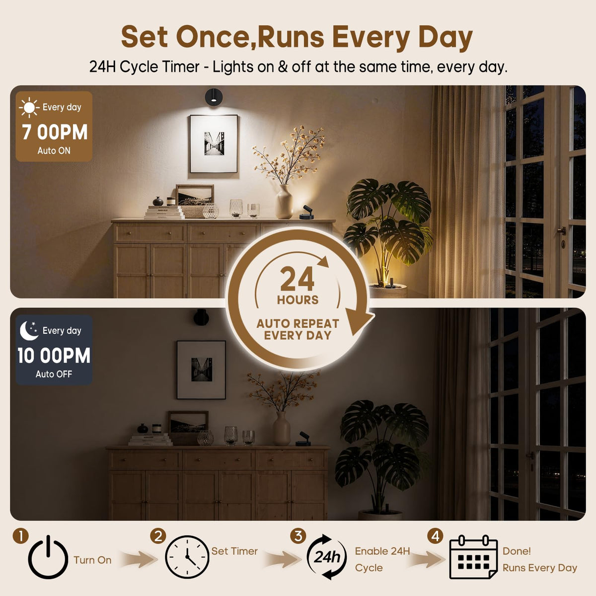 GOODEA Battery Operated Spot Light Indoor with Remote, Up to 30 Days, 3 CCT