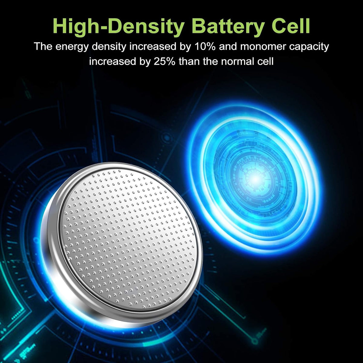 CR2032 Batteries 3V Lithium 20 Pack, POWEROWL High Capacity 2032 DL2032 ECR2032 CR 2032 Lithium Button Cell Battery