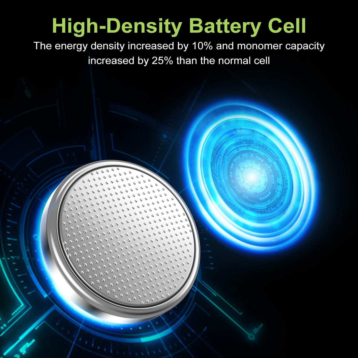 CR2032 Batteries 3V Lithium 20 Pack, POWEROWL High Capacity 2032 DL2032 ECR2032 CR 2032 Lithium Button Cell Battery