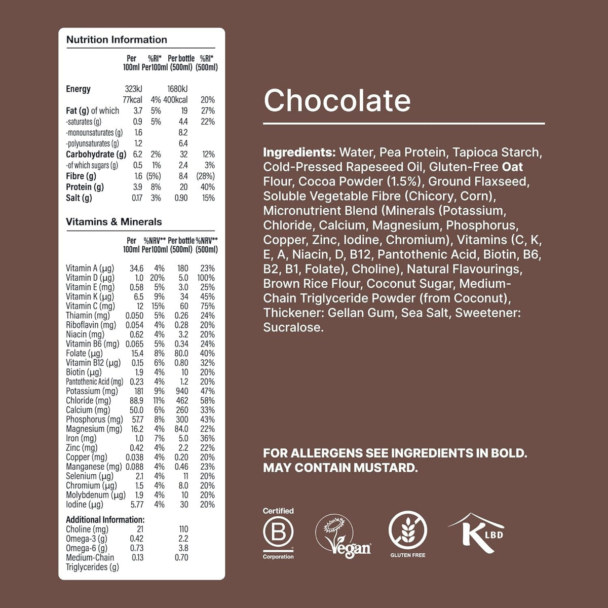 Huel Black Edition RTD | 12x500ml 35g Protein | Chocolate