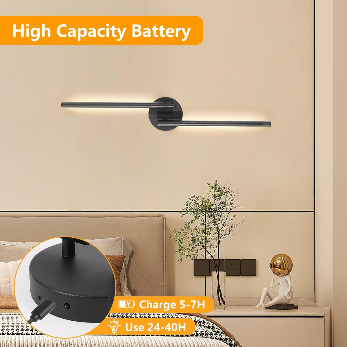 Dehobo 80CM Rechargeable Wall Lights with 8000mAh for Home Decor, 2 Packs