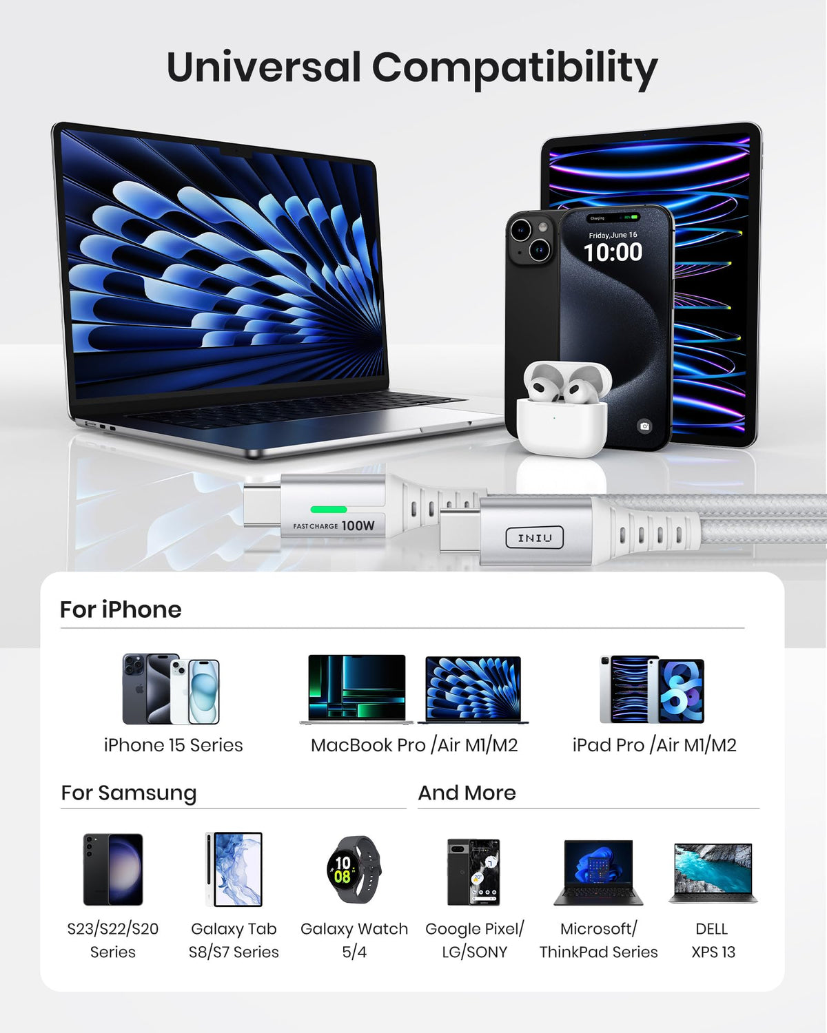 INIU USB C Cable, 2m 100W Fast Charging USB C to USB C Cable